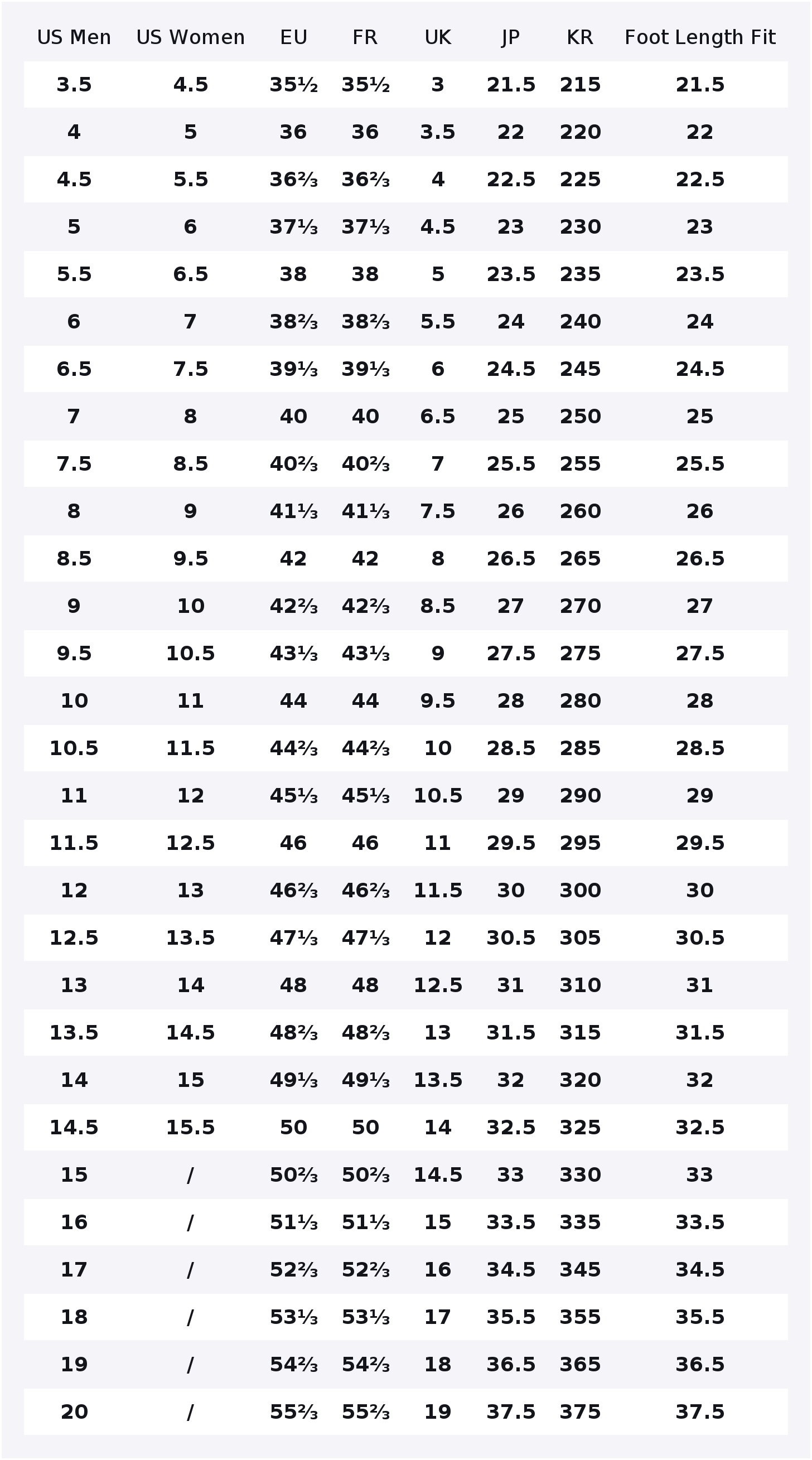 Adidas Originals Superstar 82  – обзор и цена Adidas Shoes Superstar